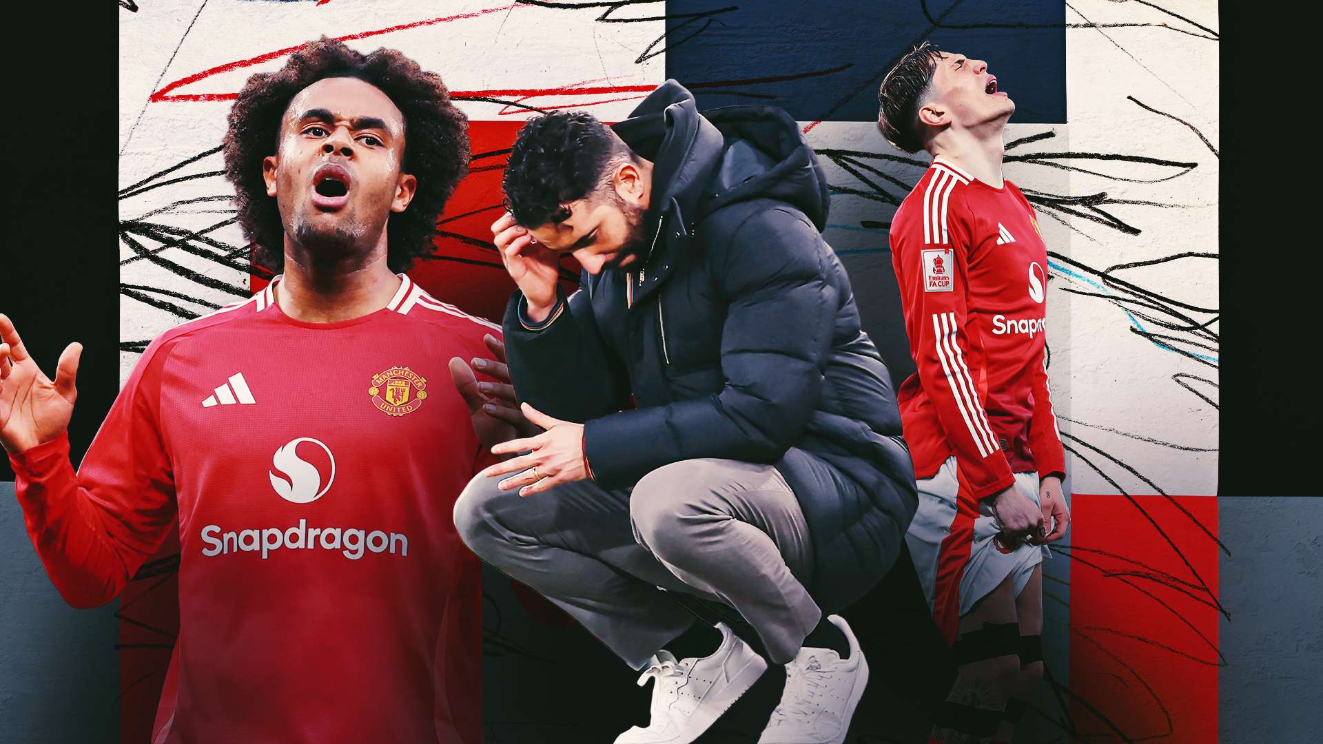 态与团队意 态与团队意